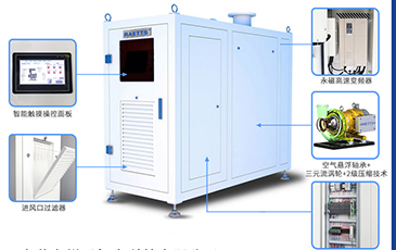 空氣懸浮風機的基本運作與污水處理領(lǐng)域的應(yīng)用價值